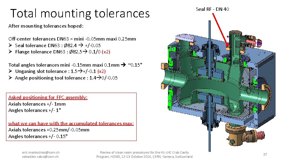 Total mounting tolerances Seal RF - DN 40 After mounting tolerances hoped: Off-center tolerances