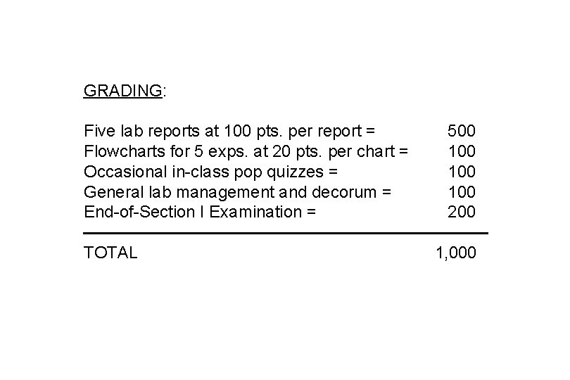 GRADING: Five lab reports at 100 pts. per report = Flowcharts for 5 exps.