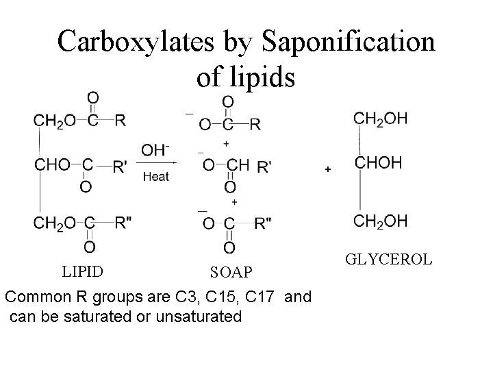 Carboxylates by Saponification of lipids LIPID SOAP Common R groups are C 3, C