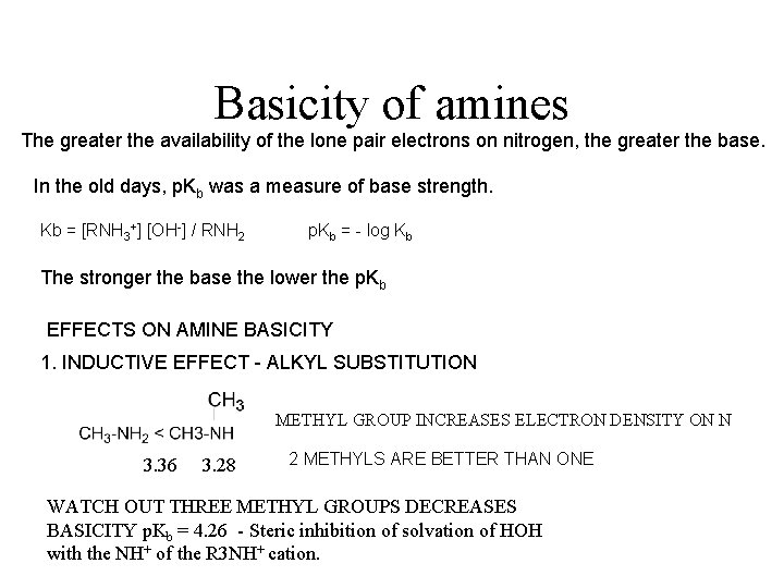 Basicity of amines The greater the availability of the lone pair electrons on nitrogen,
