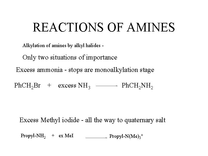 REACTIONS OF AMINES Alkylation of amines by alkyl halides - Only two situations of