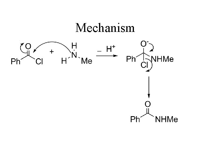 Mechanism 