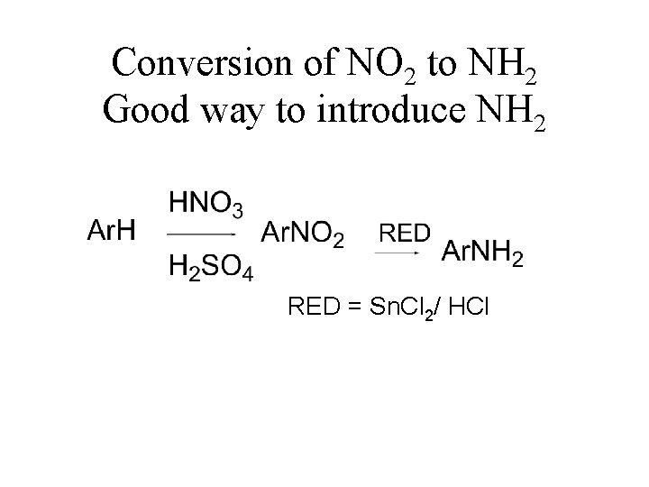 Conversion of NO 2 to NH 2 Good way to introduce NH 2 RED