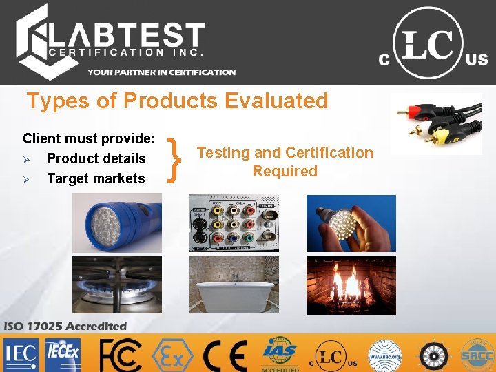 Types of Products Evaluated Client must provide: Ø Product details Ø Target markets }