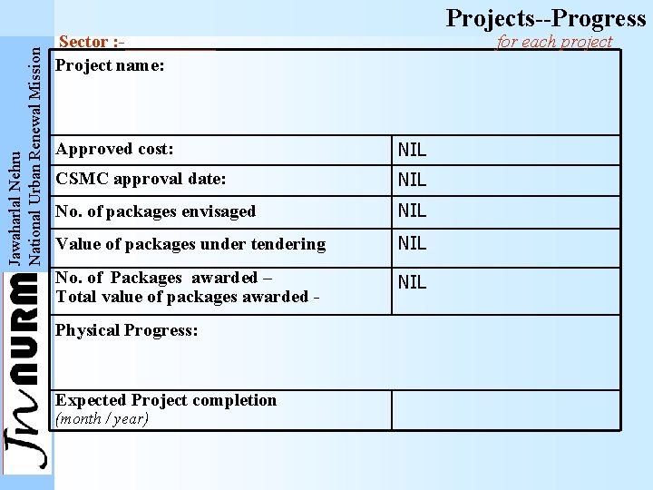 Jawaharlal Nehru National Urban Renewal Mission Projects--Progress Sector : -_____ Project name: for each