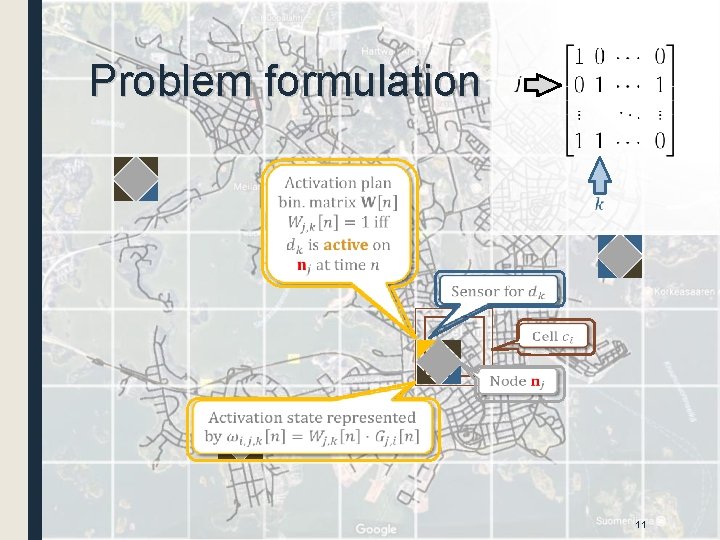 Problem formulation 11 