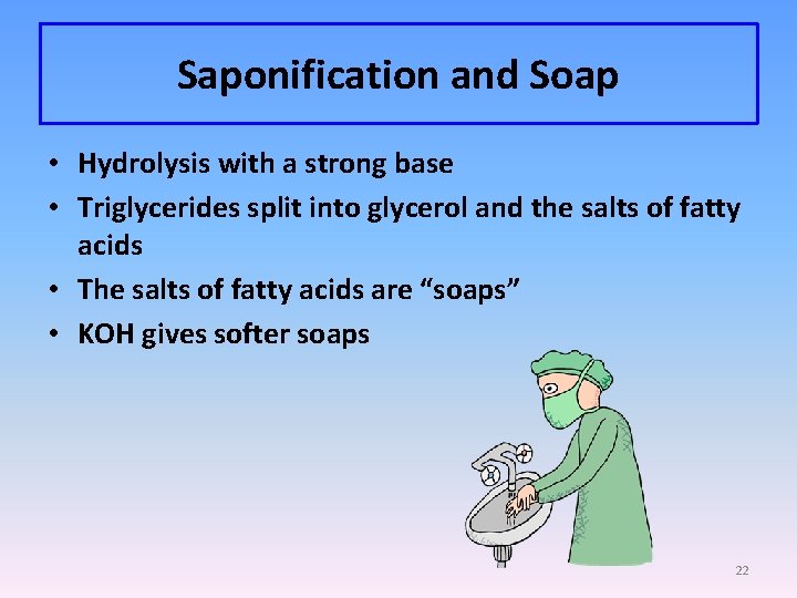 Saponification and Soap • Hydrolysis with a strong base • Triglycerides split into glycerol
