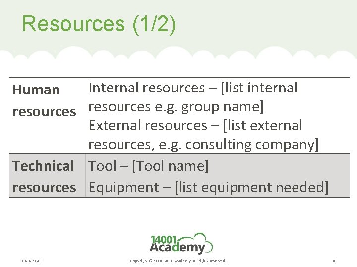 Resources (1/2) Internal resources – [list internal Human resources e. g. group name] External