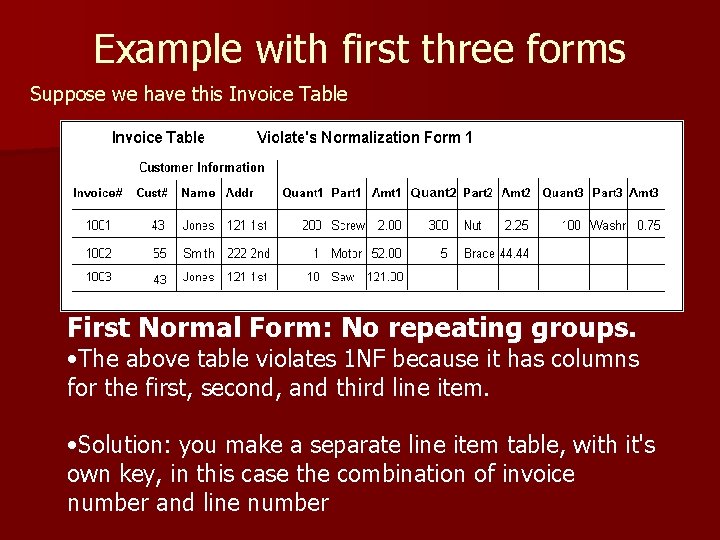 Example with first three forms Suppose we have this Invoice Table First Normal Form: