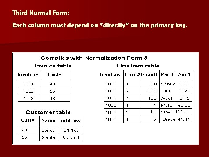 Third Normal Form: Each column must depend on *directly* on the primary key. 