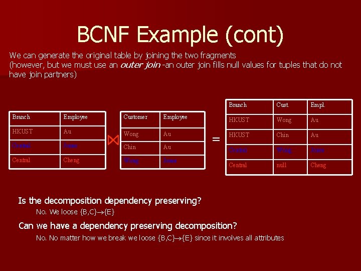 BCNF Example (cont) We can generate the original table by joining the two fragments