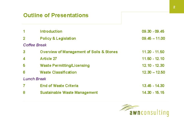 2 Outline of Presentations 1 Introduction 09. 30 - 09. 45 2 Policy &