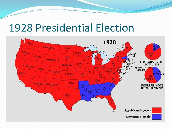 1928 Presidential Election 