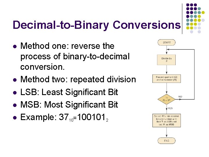 Decimal-to-Binary Conversions l l l Method one: reverse the process of binary-to-decimal conversion. Method Decimal-to-Binary Conversions l l l Method one: reverse the process of binary-to-decimal conversion. Method