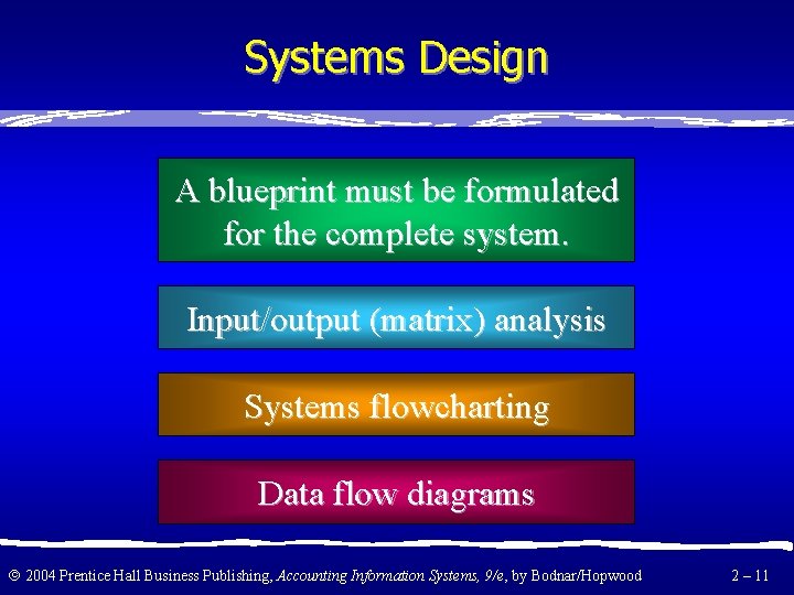 Systems Design A blueprint must be formulated for the complete system. Input/output (matrix) analysis