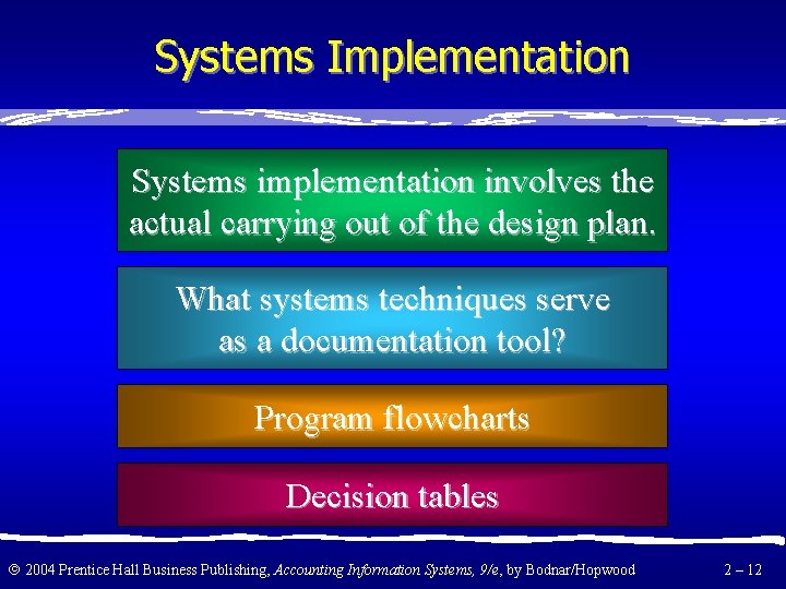 Systems Implementation Systems implementation involves the actual carrying out of the design plan. What