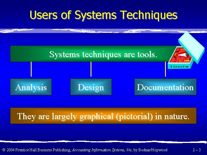 Users of Systems Techniques Systems techniques are tools. Analysis Design Documentation They are largely