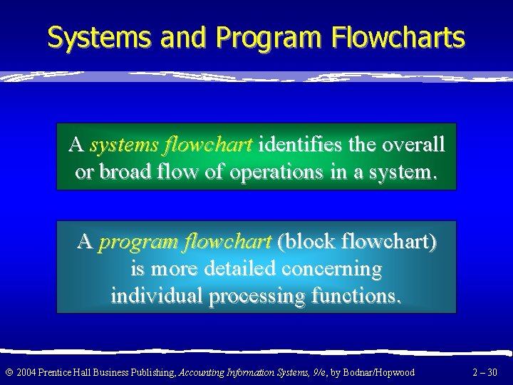 Systems and Program Flowcharts A systems flowchart identifies the overall or broad flow of