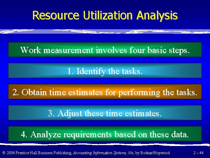 Resource Utilization Analysis Work measurement involves four basic steps. 1. Identify the tasks. 2.