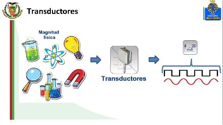 Transductores 