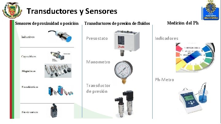Transductores y Sensores de proximidad o posición Transductores de presión de fluidos Presostato Medición