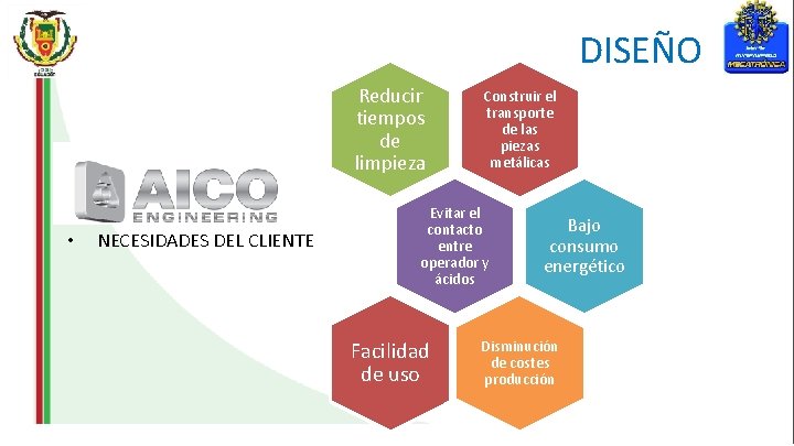 DISEÑO Reducir tiempos de limpieza • NECESIDADES DEL CLIENTE Construir el transporte de las