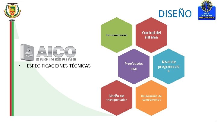 DISEÑO Instrumentación • ESPECIFICACIONES TÉCNICAS Control del sistema Propiedades HMI Diseño del transportador Nivel