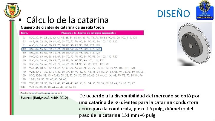  • Cálculo de la catarina DISEÑO Numero de dientes de catarina de un