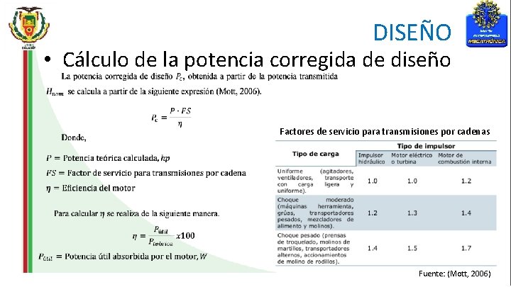 DISEÑO • Cálculo de la potencia corregida de diseño Factores de servicio para transmisiones