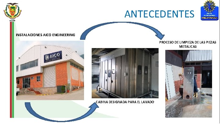 ANTECEDENTES INSTALACIONES AICO ENGINEERING PROCESO DE LIMPIEZA DE LAS PIEZAS METALICAS CABINA DESIGNADA PARA