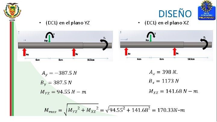  • (DCL) en el plano YZ DISEÑO • (DCL) en el plano XZ