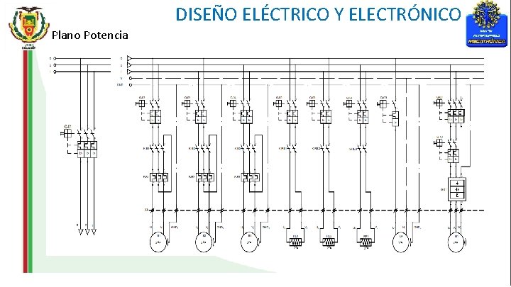 DISEÑO ELÉCTRICO Y ELECTRÓNICO Plano Potencia 