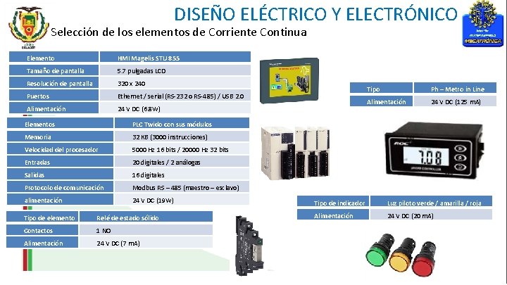 DISEÑO ELÉCTRICO Y ELECTRÓNICO Selección de los elementos de Corriente Continua Elemento HMI Magelis