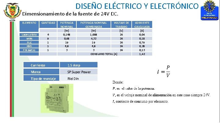 DISEÑO ELÉCTRICO Y ELECTRÓNICO Dimensionamiento de la fuente de 24 V DC. ELEMENTO CANTIDAD