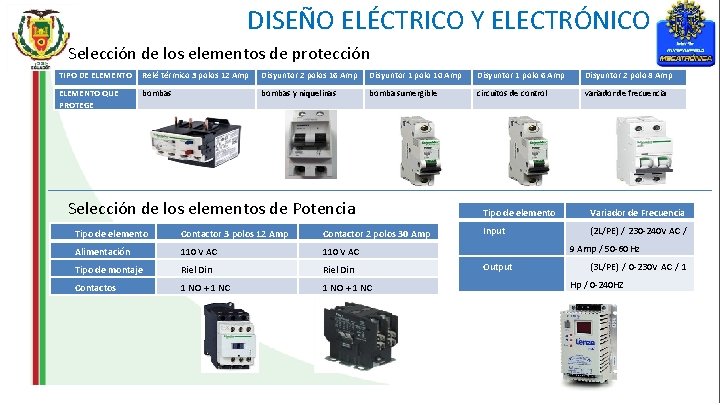 DISEÑO ELÉCTRICO Y ELECTRÓNICO Selección de los elementos de protección TIPO DE ELEMENTO Relé