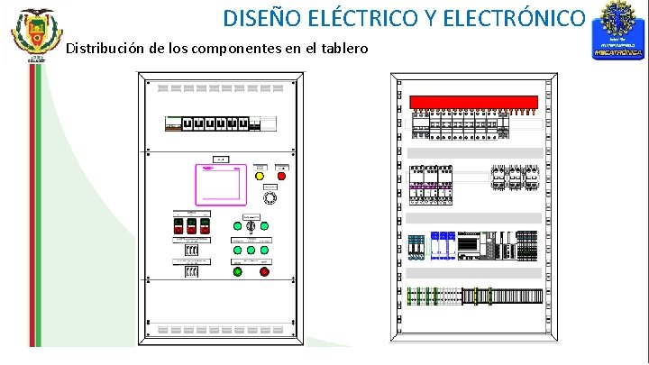 DISEÑO ELÉCTRICO Y ELECTRÓNICO Distribución de los componentes en el tablero 