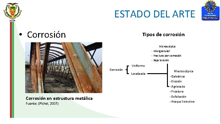 ESTADO DEL ARTE • Corrosión Tipos de corrosión Microscópica - Intergranular - Fractura por