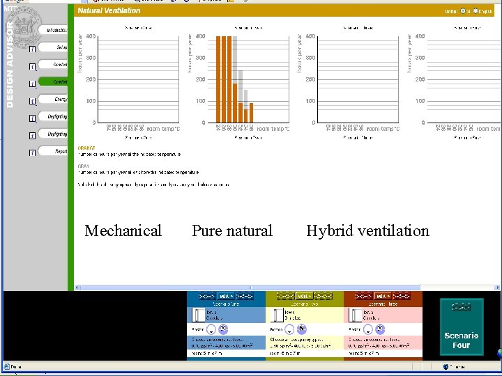 Mechanical Pure natural Hybrid ventilation 