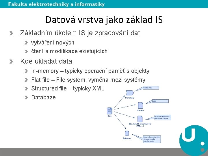 Datová vrstva jako základ IS Základním úkolem IS je zpracování dat vytváření nových čtení