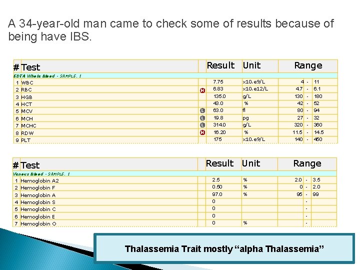 A 34 -year-old man came to check some of results because of being have