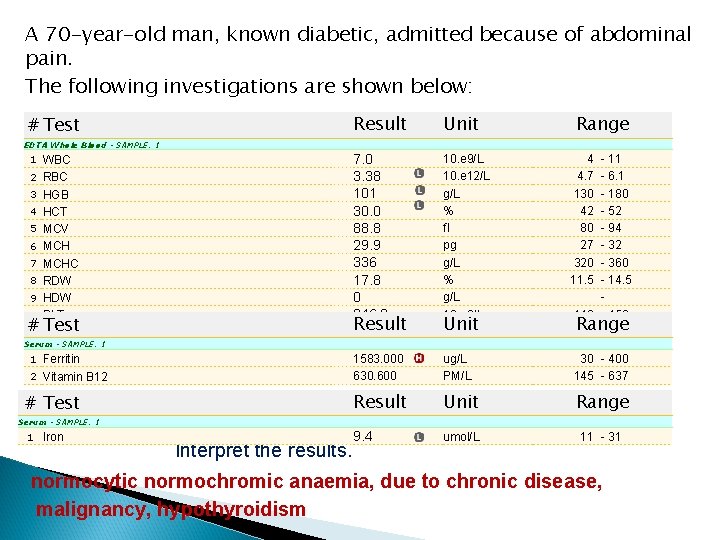 A 70 -year-old man, known diabetic, admitted because of abdominal pain. The following investigations