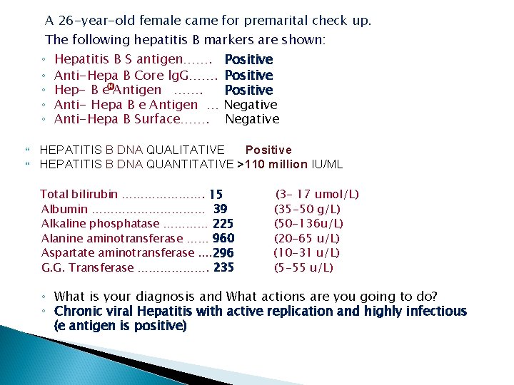 A 26 -year-old female came for premarital check up. The following hepatitis B markers