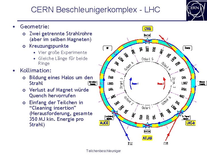 CERN Beschleunigerkomplex - LHC • Geometrie: o Zwei getrennte Strahlrohre (aber im selben Magneten)