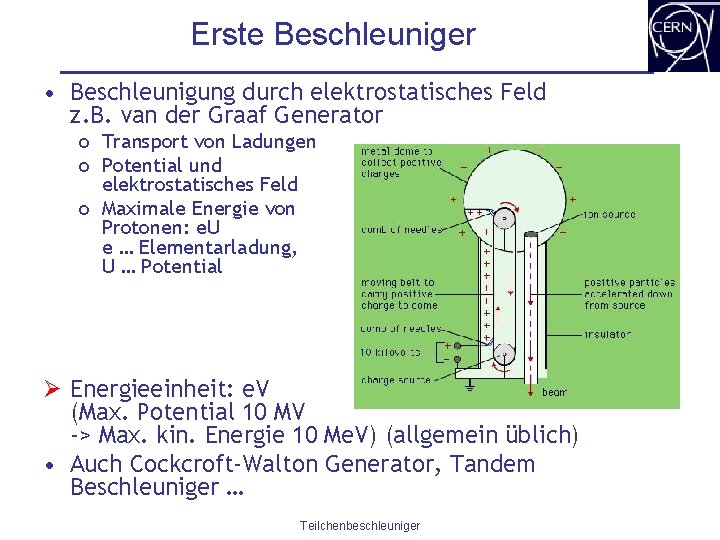 Erste Beschleuniger • Beschleunigung durch elektrostatisches Feld z. B. van der Graaf Generator o