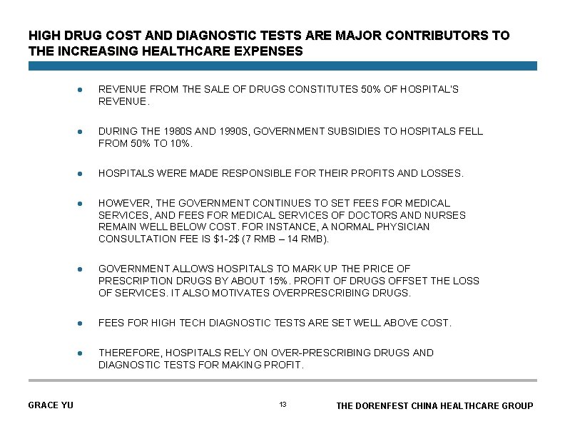 HIGH DRUG COST AND DIAGNOSTIC TESTS ARE MAJOR CONTRIBUTORS TO THE INCREASING HEALTHCARE EXPENSES