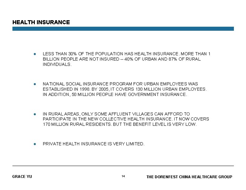 HEALTH INSURANCE GRACE YU l LESS THAN 30% OF THE POPULATION HAS HEALTH INSURANCE.