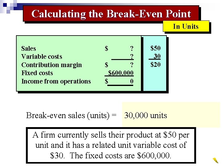 Calculating the Break-Even Point In Units Sales Variable costs Contribution margin Fixed costs Income