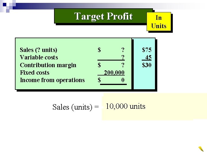 Target Profit Sales (? units) Variable costs Contribution margin Fixed costs Income from operations