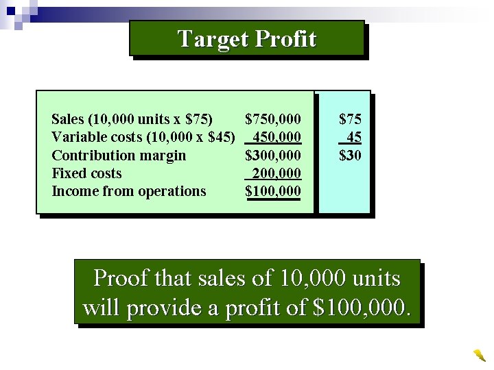 Target Profit Sales (10, 000 units x $75) $750, 000 Variable costs (10, 000