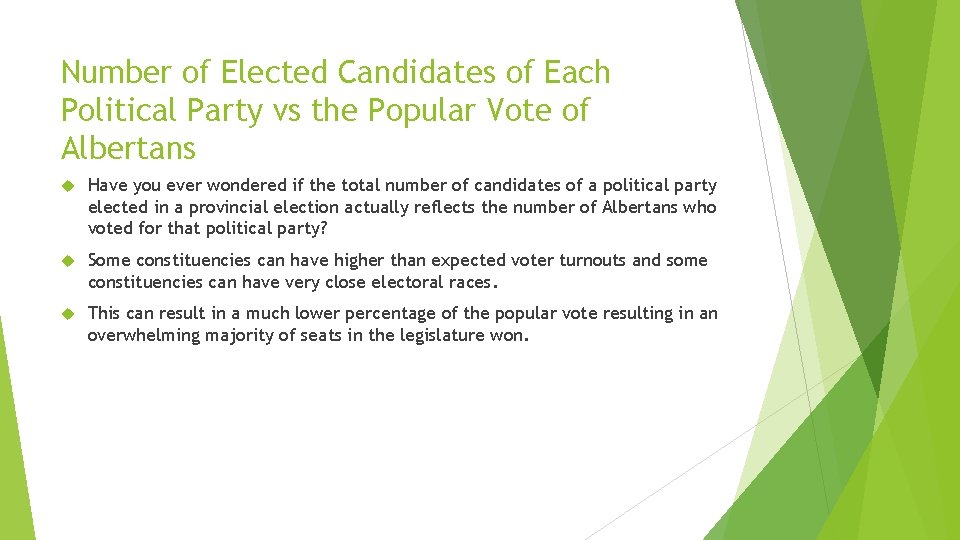 Number of Elected Candidates of Each Political Party vs the Popular Vote of Albertans